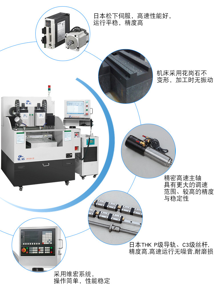 雙頭精雕機(jī)