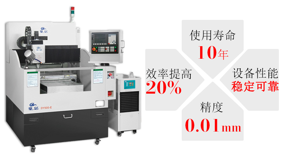 精雕機