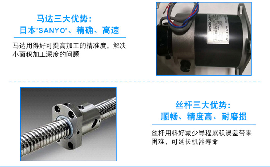 火花機(jī)配置