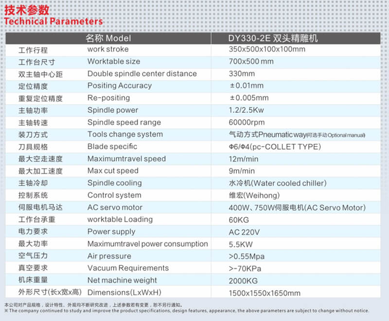 雙頭精雕機參數(shù)